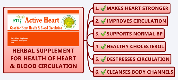 Herbal Supplement for Imoproving Heart Health and Blood Circulation, Providing Support in High Blood Pressure and High Cholesterol Levels